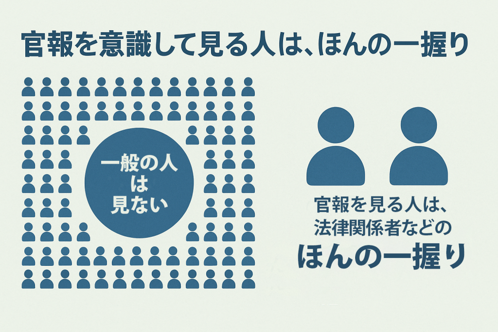 【「官報に名前が載る」とは？誰に知られるのかを徹底解説】の挿絵06