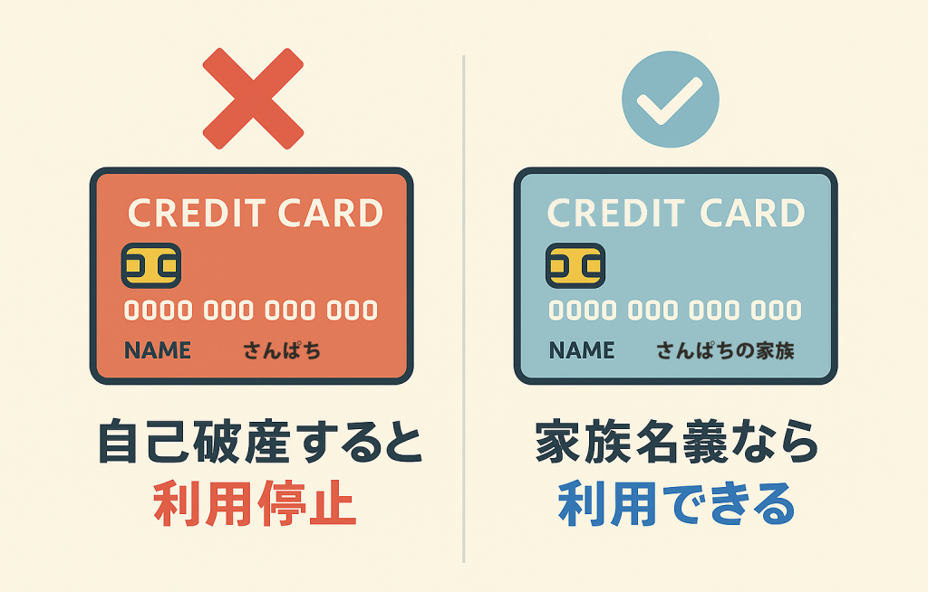 【同居の家族に迷惑はかかる？自己破産で家族が受ける影響まとめ】の挿絵03