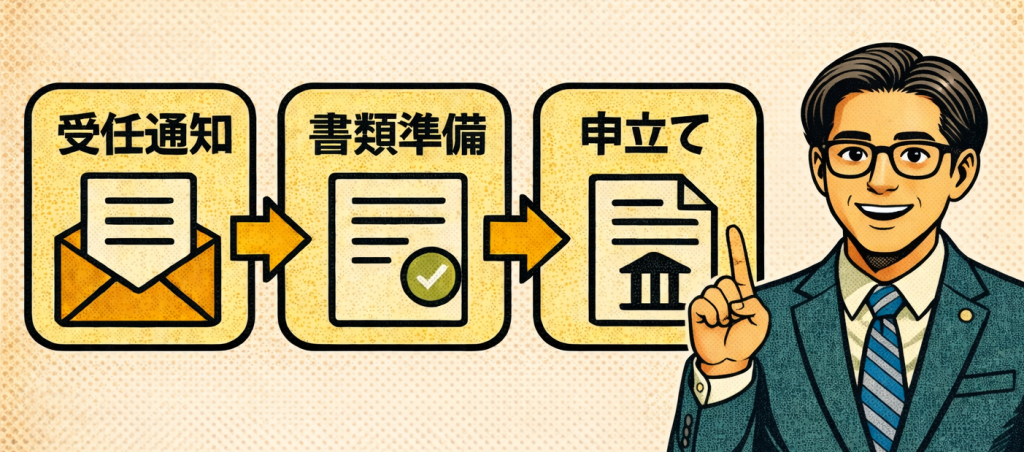 【自己破産の流れを徹底解説｜申し込みから免責決定までの全過程】の挿絵08
